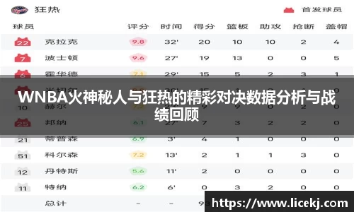 WNBA火神秘人与狂热的精彩对决数据分析与战绩回顾